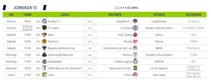 Liga MX 2021 Matchday 13. (ligamx.net)