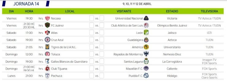 Liga MX 2021 Matchday 14. (ligamx.net)