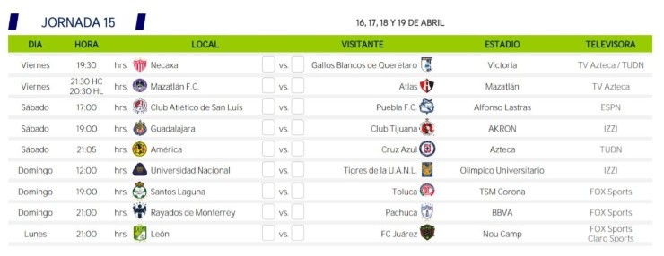 Liga MX 2021 Matchday 15. (ligamx.net)