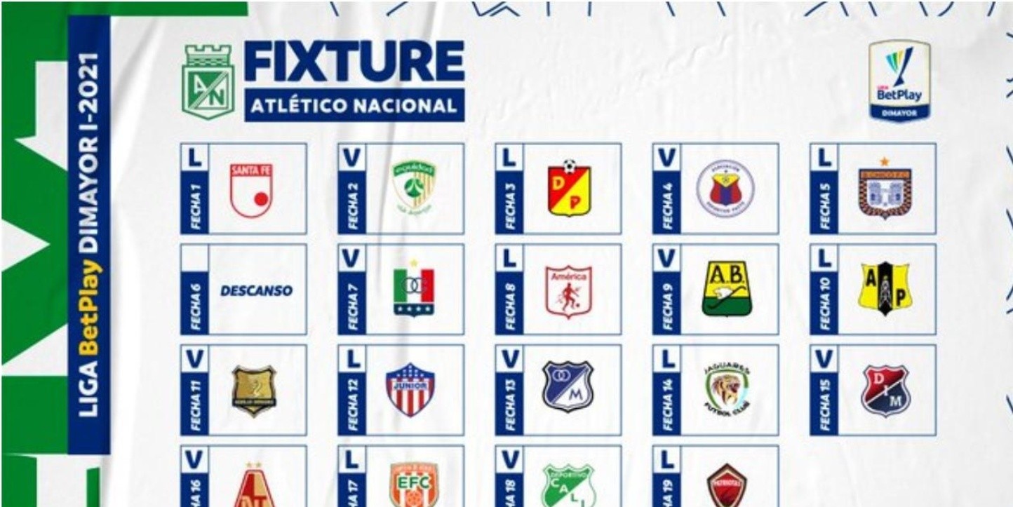 Calendario completo de Atlético Nacional en el todos contra todos Bolavip