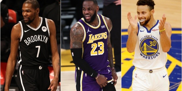 NBA LeBron Curry Durant Harden and Westbrook are the players who make the most money according to Forbes