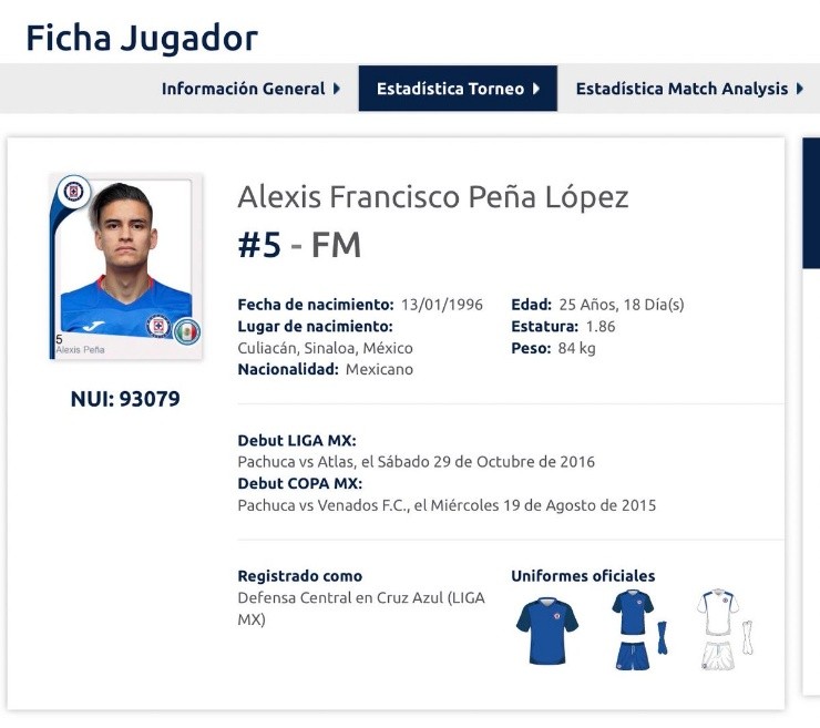 Alexis Peña registrado en Cruz Azul para Liga MX