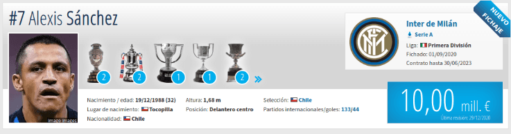 Perfil de Alexis Sánchez en Transfermarkt