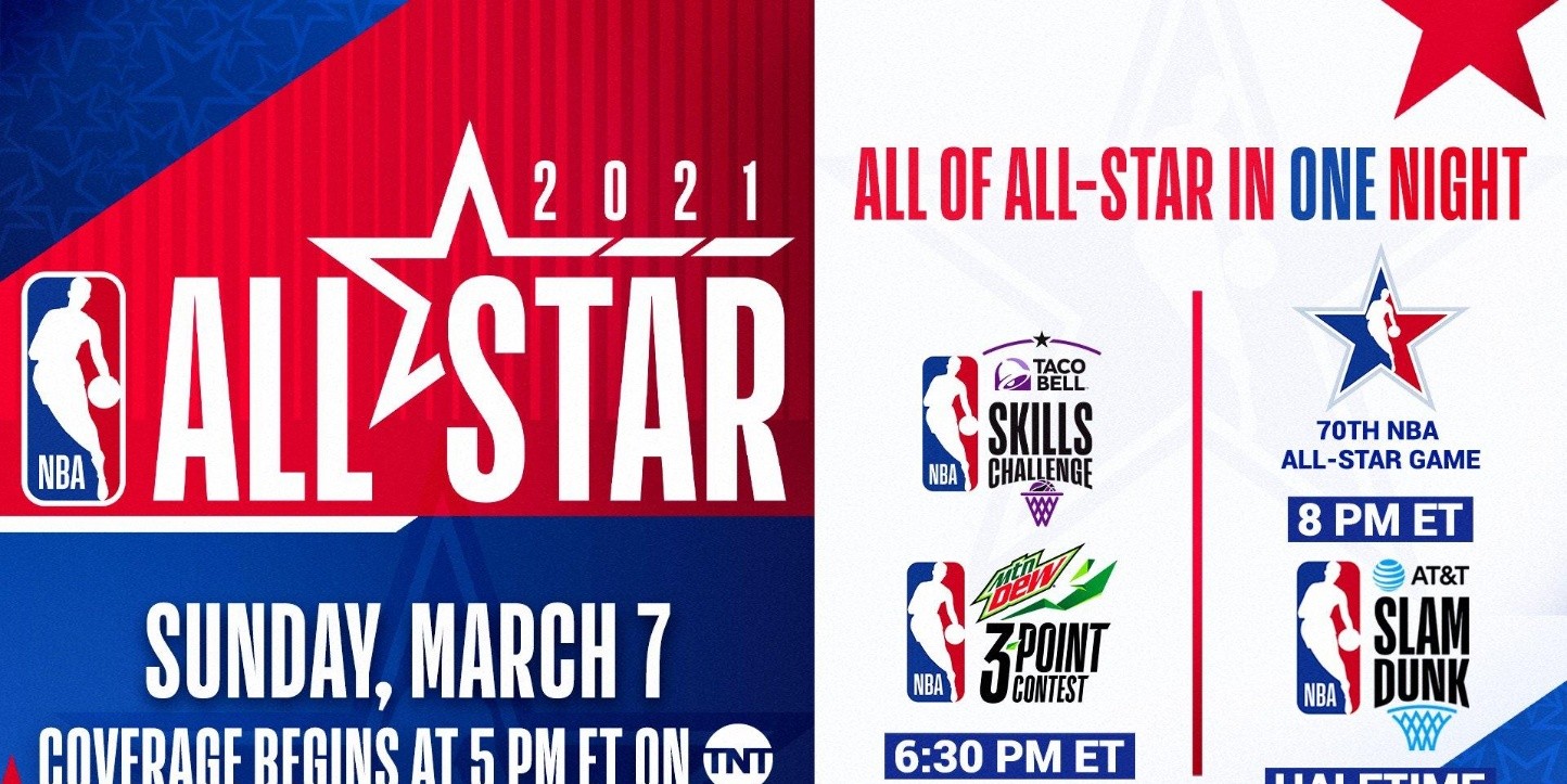 NBA All-Star 2021 EN VIVO ONLINE | Cómo ver el Juego de ...