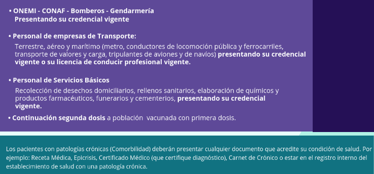 Calendario de vacunación Covid-19 en Chile