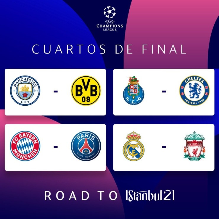 Sorteo de Cuartos de Final de la UEFA Champions League