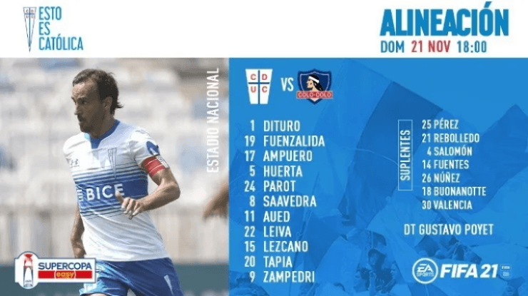 Alineación de Universidad Católica en la Supercopa 2020