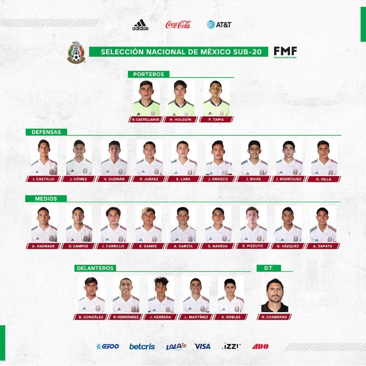 Luca Martínez Dupuy, convocado a la Sub-20