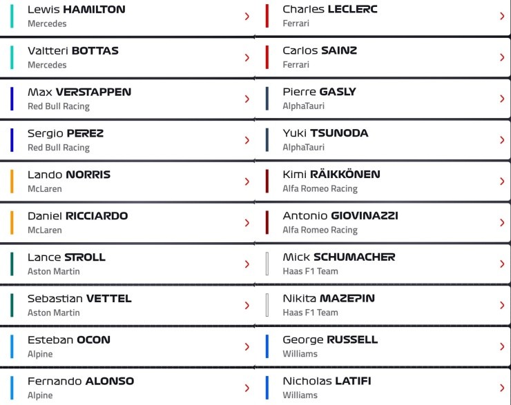 Foto: Twitter oficial de la Fórmula 1.