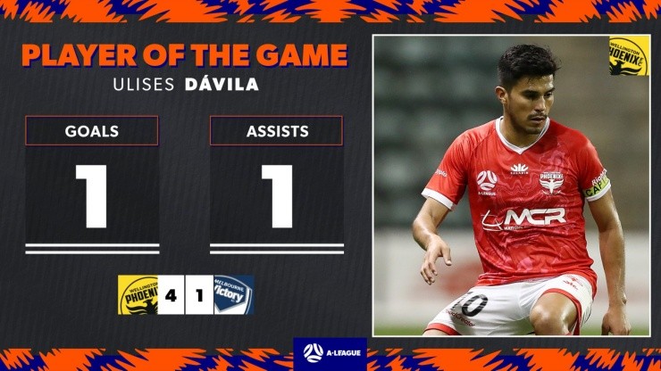 Ulises Dávila se lució en Oceanía