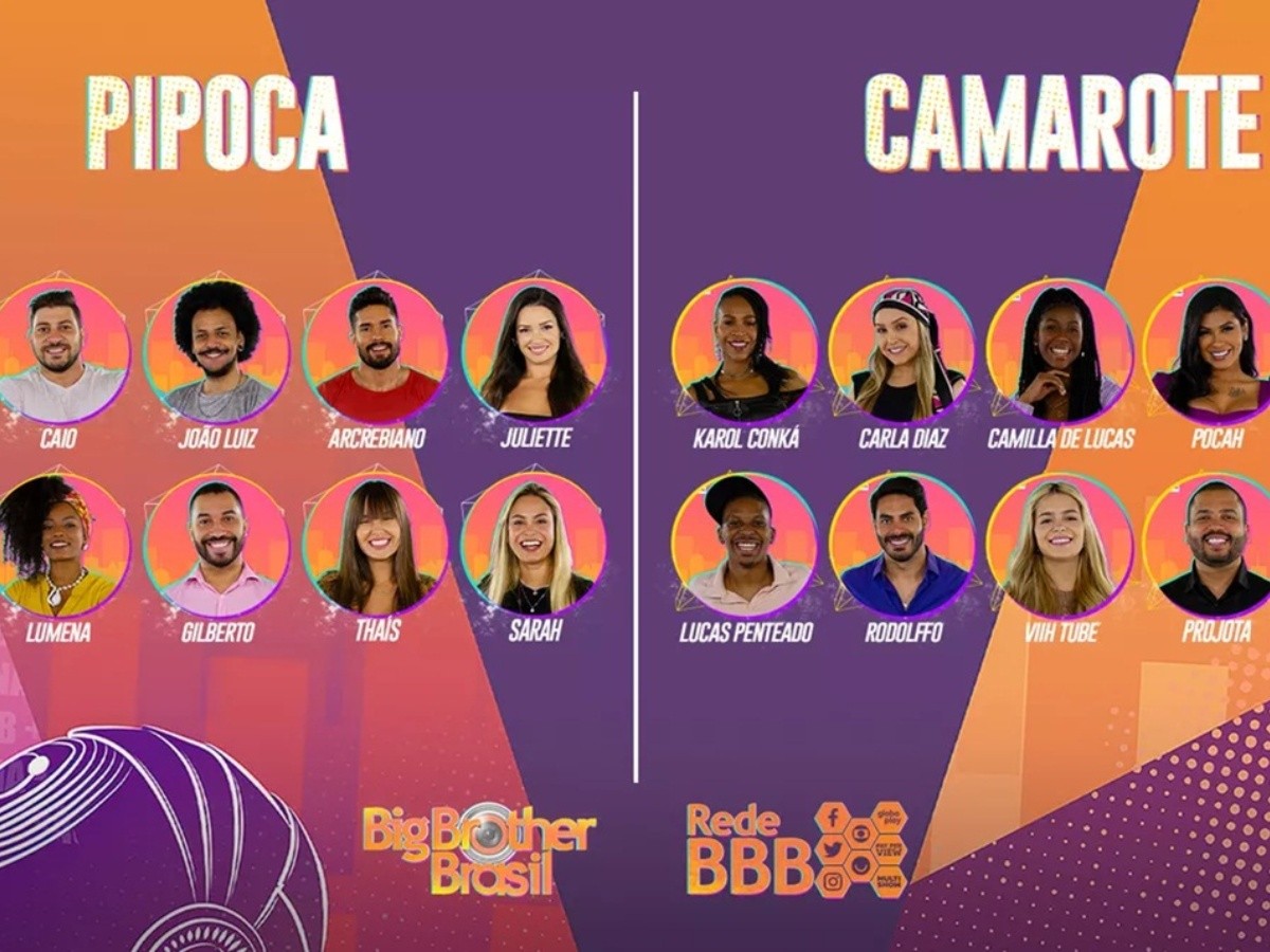 Bbb 21 Quem Merece Ser O Campeao Da Atual Edicao Do Reality Show Vote Na Enquete Big Brother Brasil Bolavip Brasil