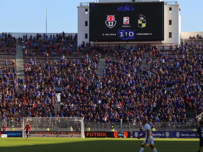 Los equipos chilenos que llevan más hinchas a los estadios