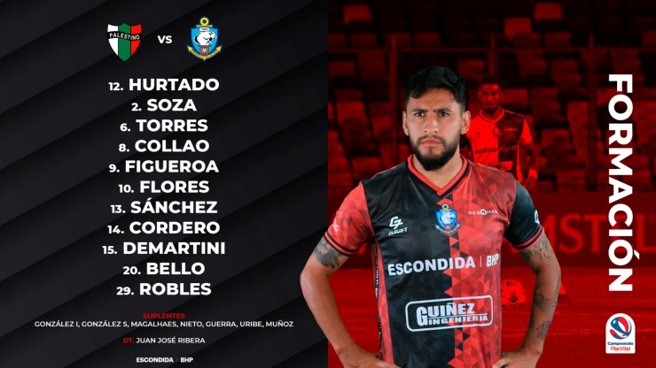 Alineación de Antofagasta vs. Everton