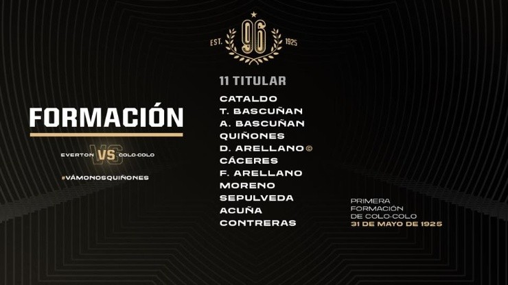 Colo Colo Primera Formación