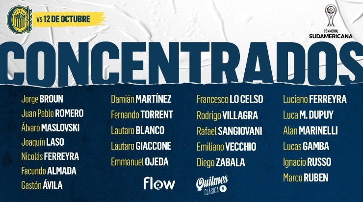 Rosario Central / Convocados