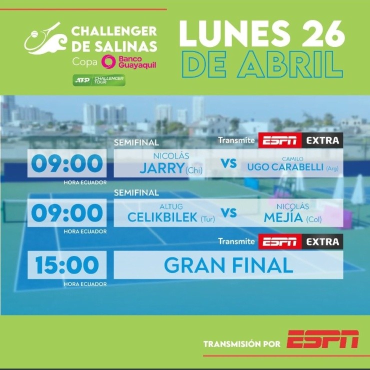 ESPN transmite el Salinas Open