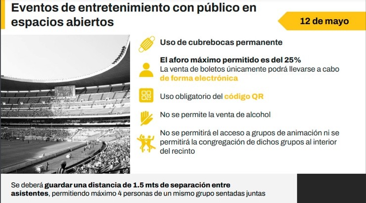 Gobierno de la Ciudad de México