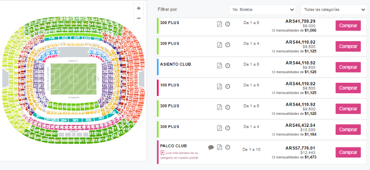 Reventa de boletos en América vs. Pachuca