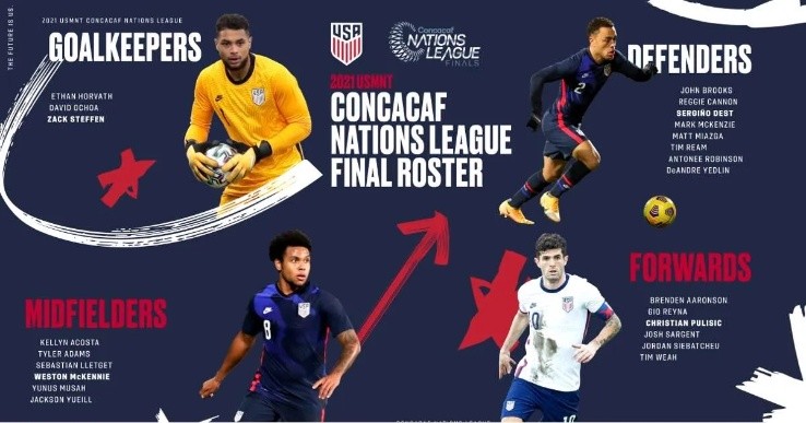 La nómina de Estados Unidos para Final Four de Liga de Naciones Concacaf (US Soccer)