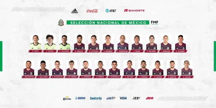 La nómina de México para Final Four de Liga de Naciones Concacaf (@miseleccionmx)