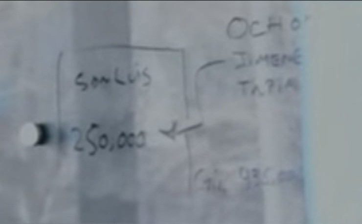 Pizarra Jimenez Gil América