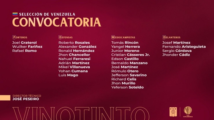 Convocatoria de la Selección de Venezuela. (@SeleVinotinto)