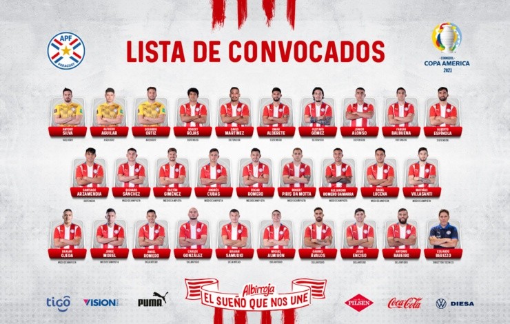 Convocatoria de la Selección de Paraguay. (@Albirroja)