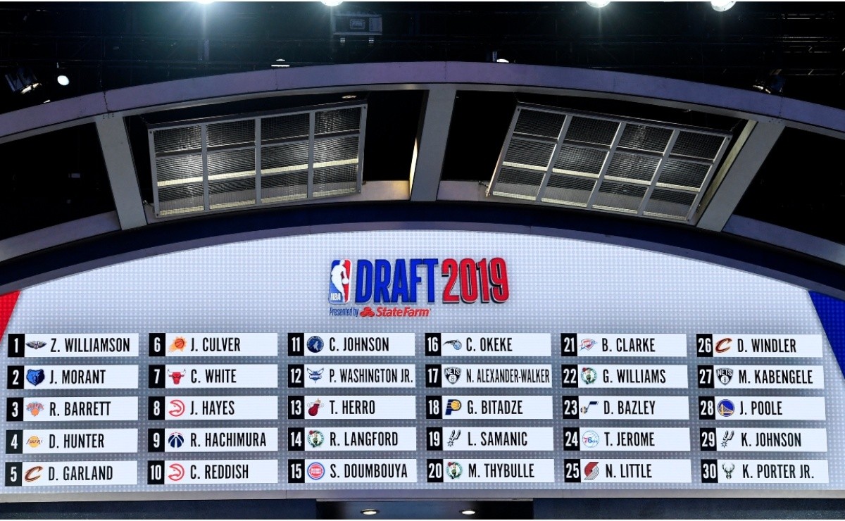 How does the NBA Draft lottery work