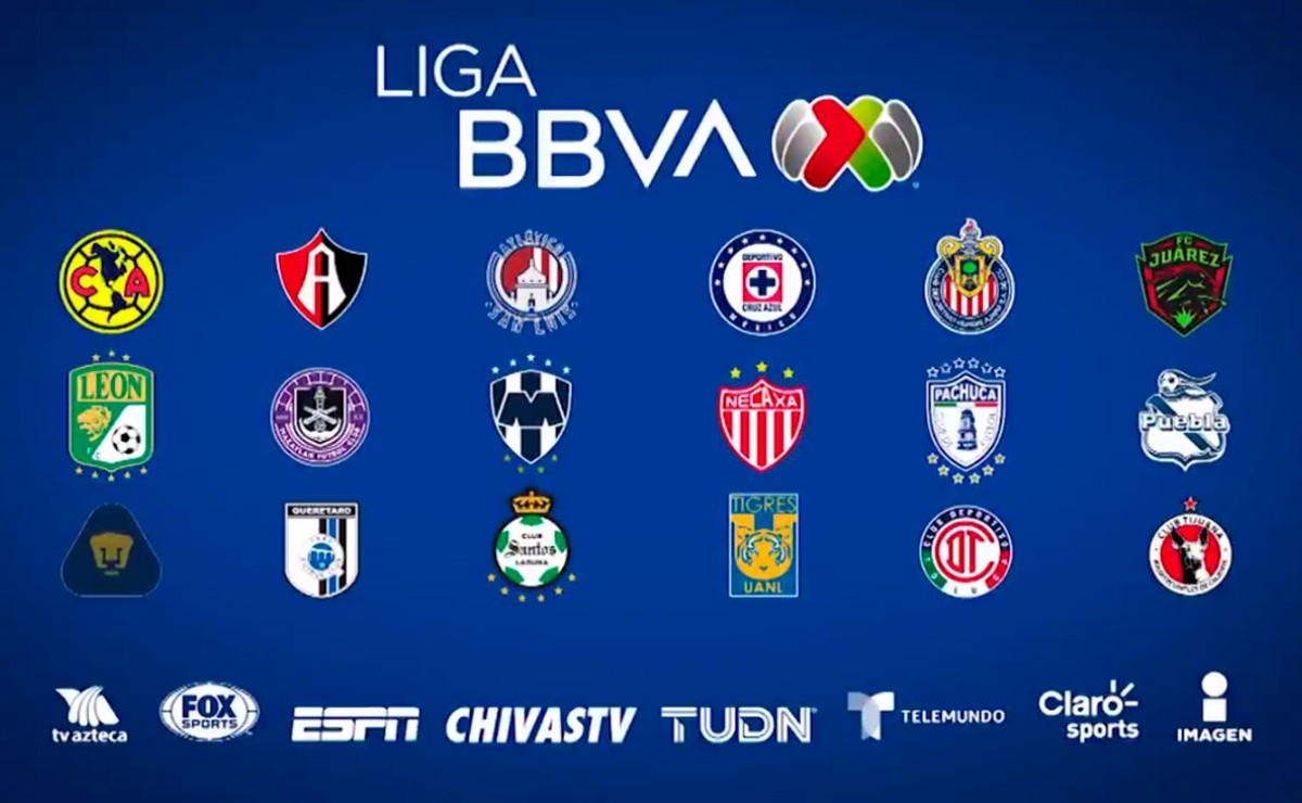Liga MX Así quedaron las televisoras para los 18 equipos en el
