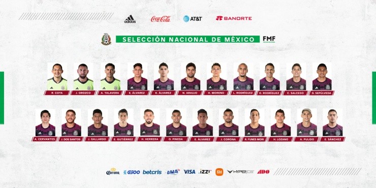 Convocados México Copa Oro 2021