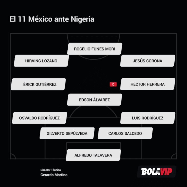 Alineación oficial de México contra Nigeria.