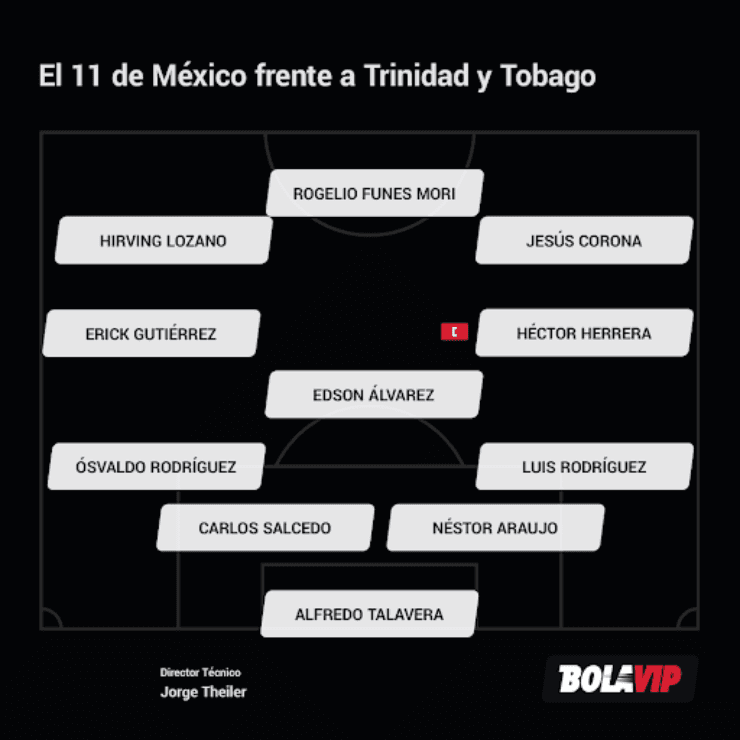 La alineación oficial de México contra Trinidad y Tobago en Copa Oro 2021.