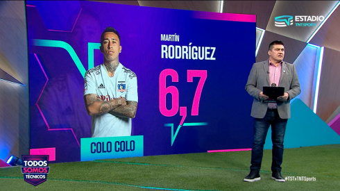 Marcelo Vega elige a los mejores del partido de Colo Colo ante Palestino por los cuartos de final vuelta de la Copa Chile 2021