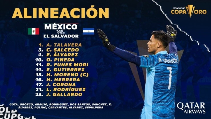 Alineación de México vs. El Salvador