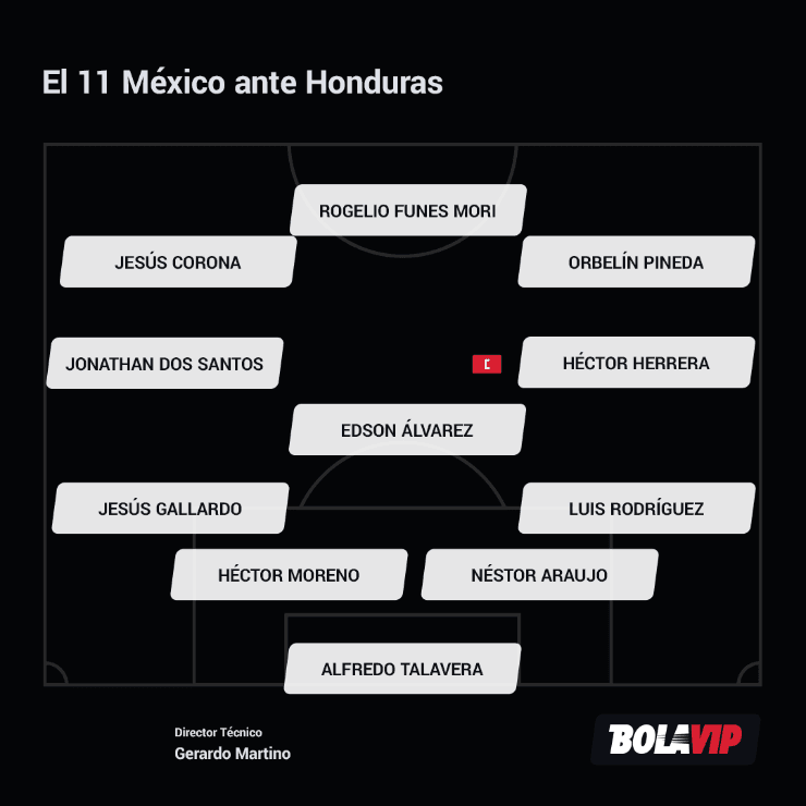 México Honduras alineación oficial