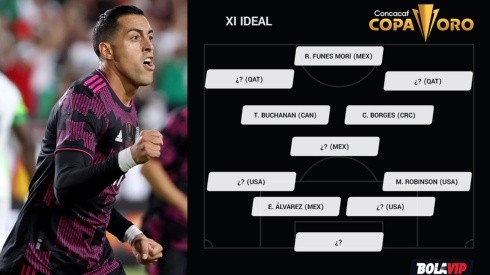 El XI ideal de Concacaf en esta Copa Oro