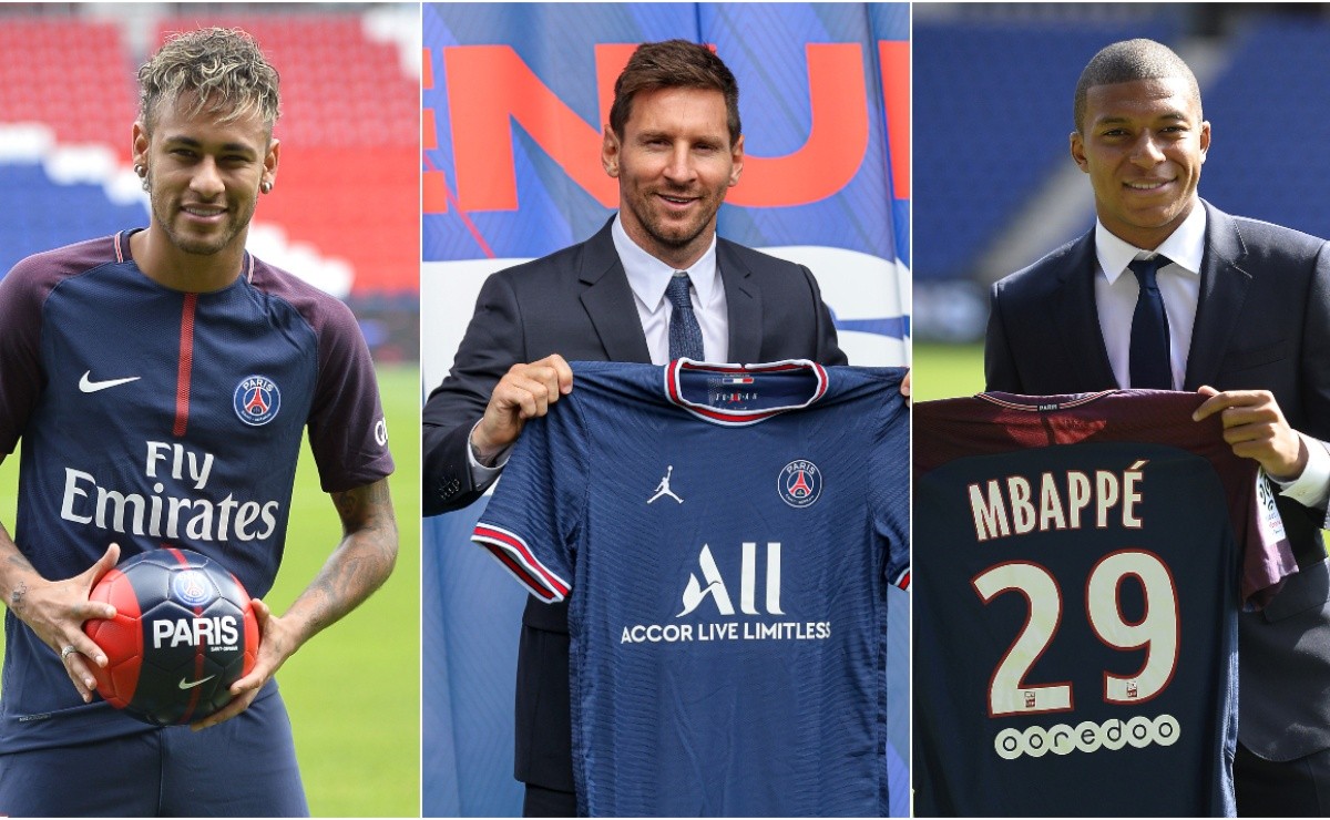 PSG Financial Fairplay: How can they afford Messi, Neymar, Mbappe and