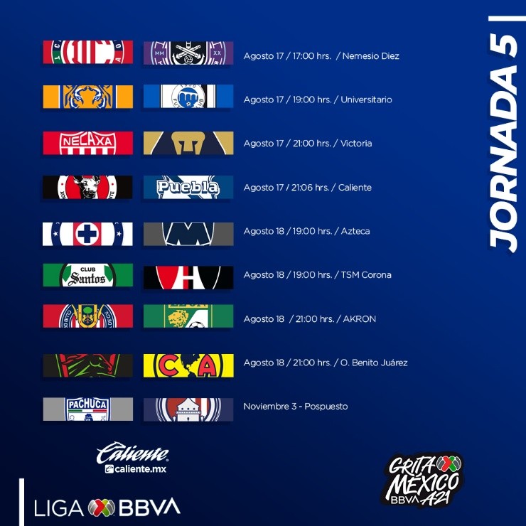 Foto: Twitter oficial de la Liga MX.