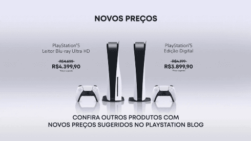 Os consoles ficaram R$ 300 mais baratos, enquanto os controles tiveram queda de R$ 30 no preço final