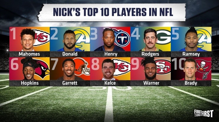 El top-10 de la NFL 2021 según Nick Wright (Foto: @@FTFonFS1)
