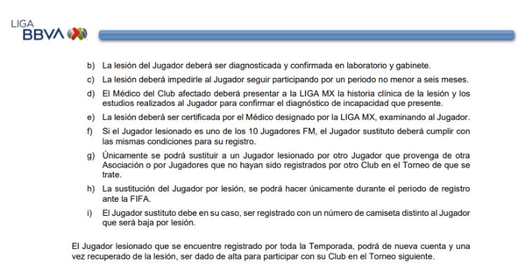 Reglamento de la Liga MX 2