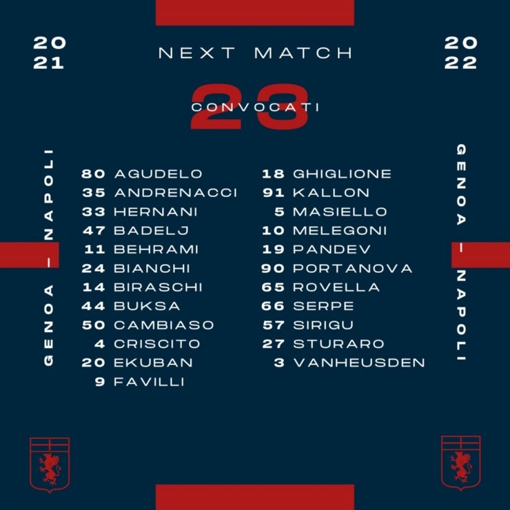 Foto: Twitter oficial de Genoa.