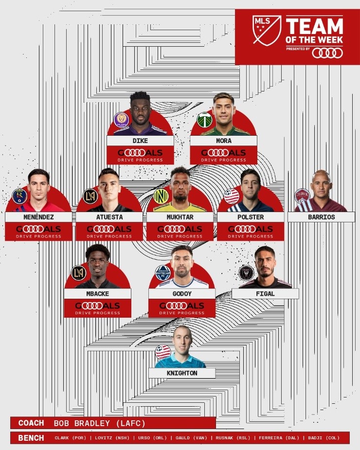 XI IDEAL DE LA SEMANA DE LA MLS