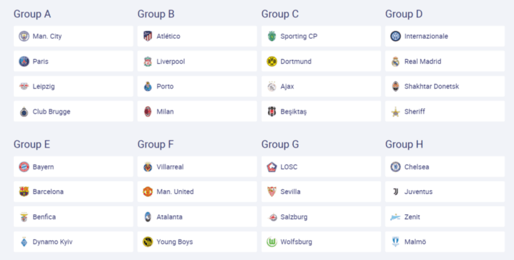 UEFA Champions League 2021-22 Groups and Teams. (UEFA.com)