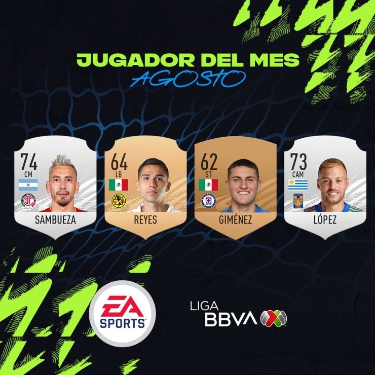 Jugador del Mes de la Liga MX