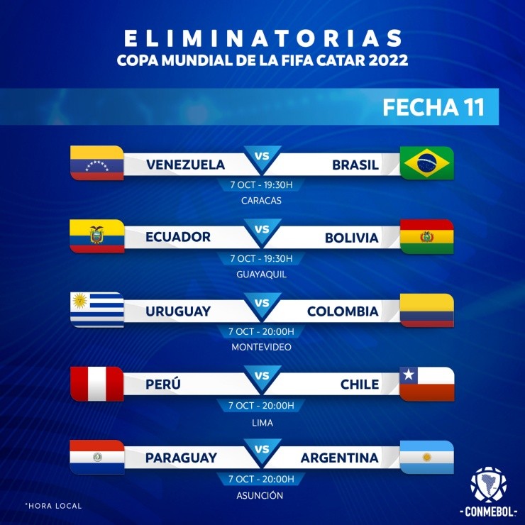 Horarios Eliminatorias 