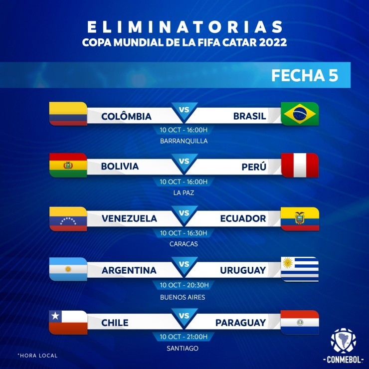 Horarios Eliminatorias 