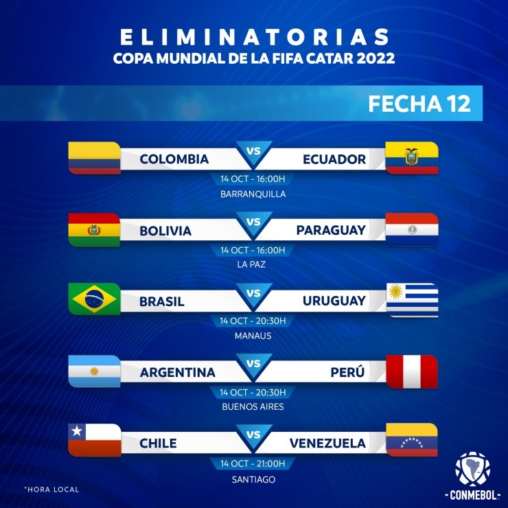 Horarios Eliminatorias 