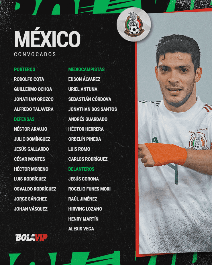 Convocatoria México para Fecha FIFA de octubre 2021.