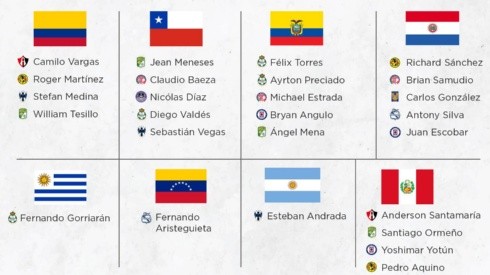 Los 26 jugadores de la Liga MX a las eliminatorias de Conmebol de octubre.
